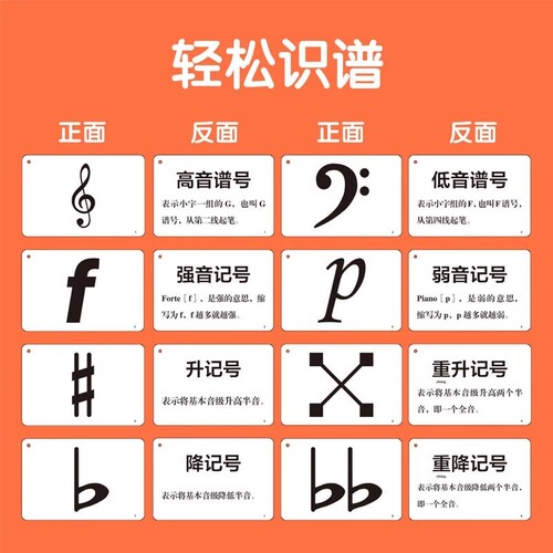 钢琴88键五线谱音符卡片识谱卡小提琴吉他图乐器入门基础教程音乐 - 图2