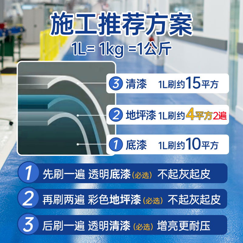 水性环氧树脂地坪漆耐磨防水自流平水泥地板地面漆室内外家用油漆 - 图2