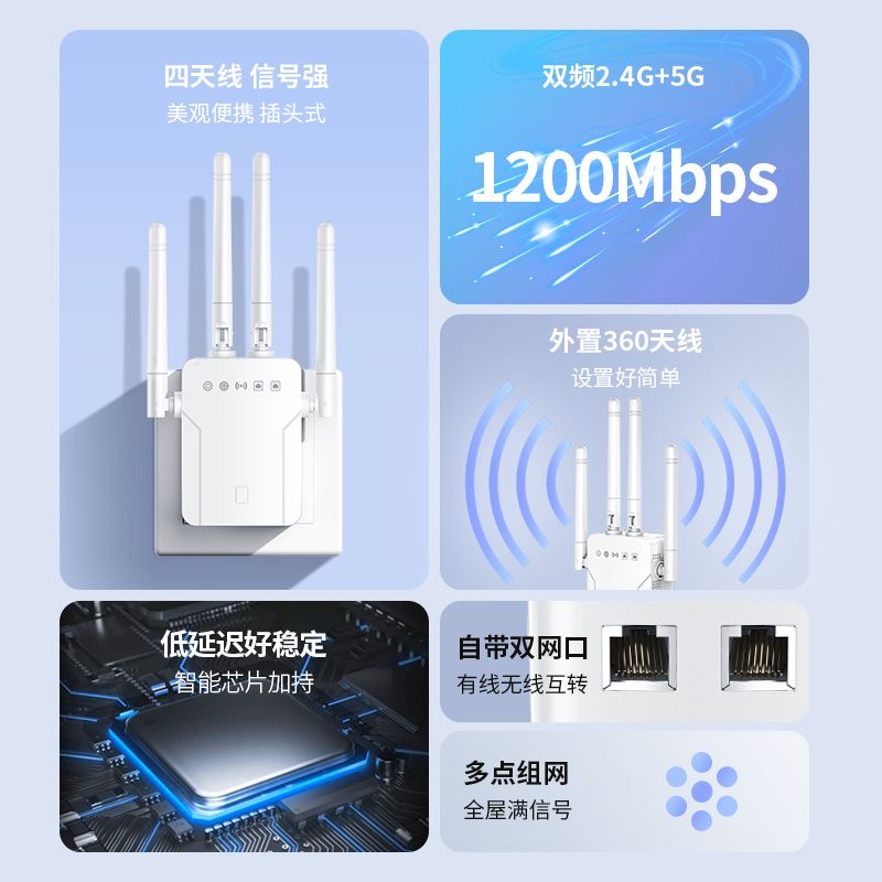 CIN-FAST wifi信号增强放大器5g家用无线网络中继器加强接收千兆路由桥接扩大器高速穿墙转有线网口全屋覆盖 - 图0