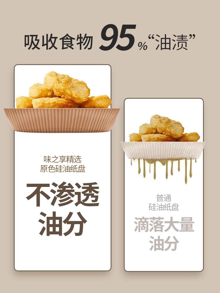 空气炸锅专用纸家用食品级吸油纸烤箱隔硅油纸食物锡纸烤盘纸烘焙-图2