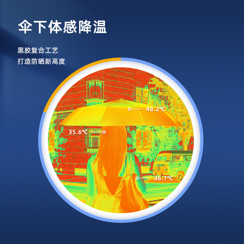 天天特卖工厂店全自动雨伞超大折叠雨伞双人太阳伞防晒防紫外线学生男女晴雨两用2