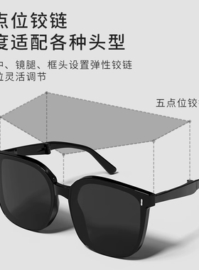 超轻折叠墨镜女高级感2025新款显脸小偏光防晒防紫外线