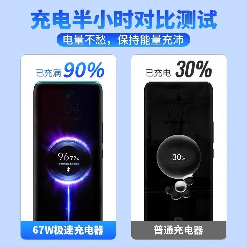 适用小米120W充电器超级闪充note9/10pro适用红米K60原套装11pro/14/13氮化镓K50K40正品67W插头6a快充数据线 - 图3