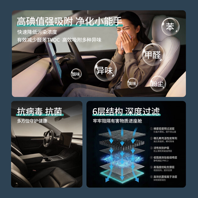香薰空调空气滤芯套装适配蔚来ET5/ET7/ES6/ES7/ES8/EC7/乐道L6等