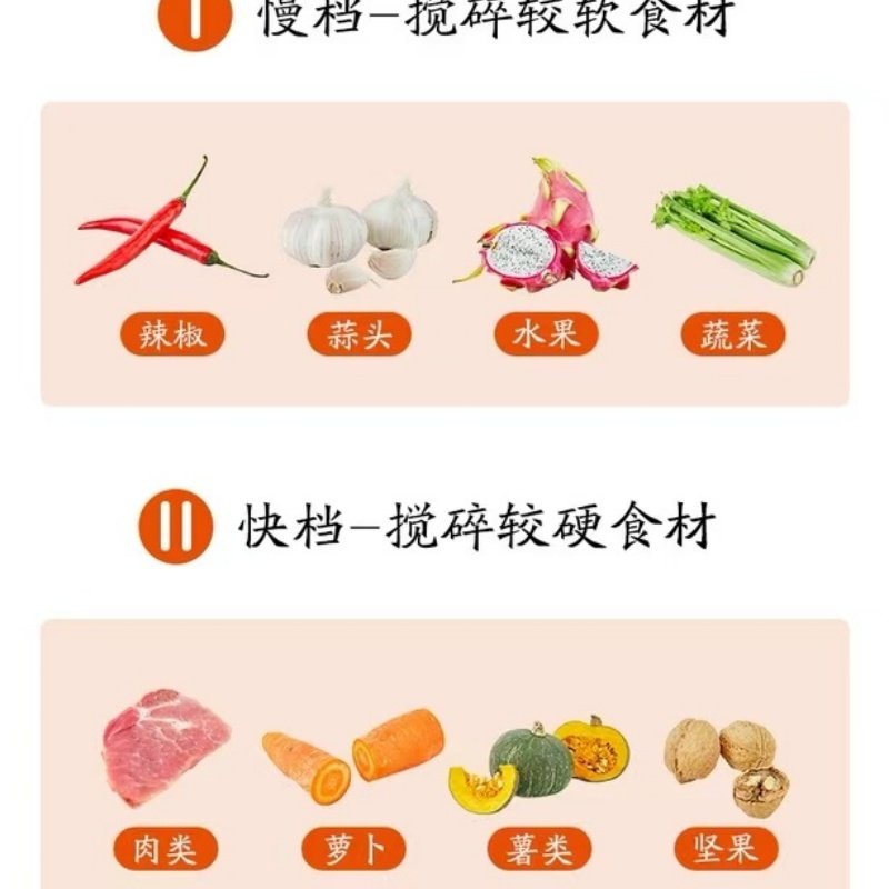 扬子绞肉机家用电动多功能料理机打肉机器肉馅蒜蓉和面搅拌多用,淘宝优惠券,粉丝福利购,淘宝优惠卷