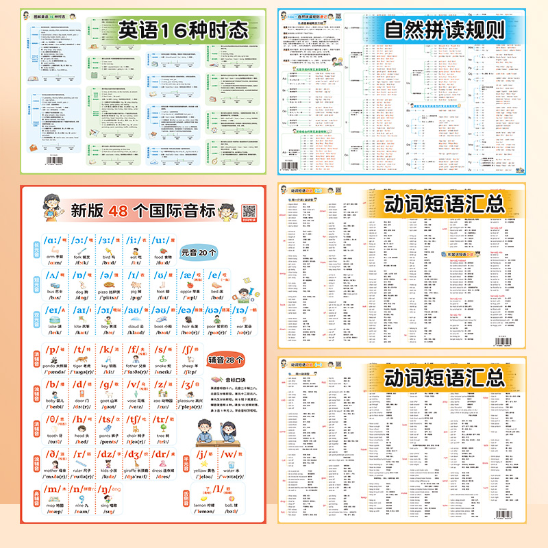 小学英语音标发音挂图英语自然拼读发音规则表自然拼读英语教材教具墙贴有声记单词英语发音零基础学英语知识挂图48个国际音标5册