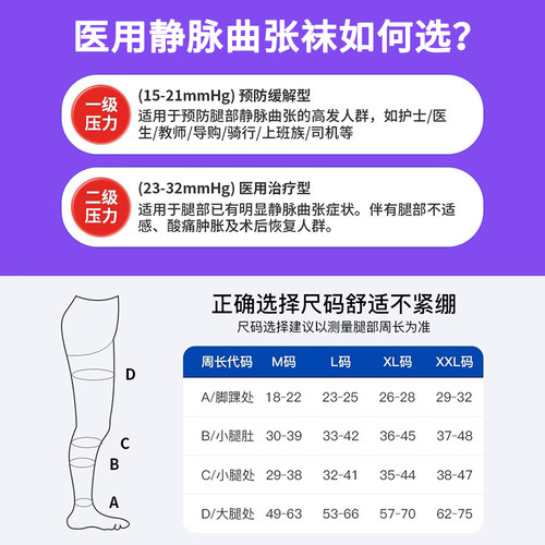 医用静脉曲张弹力袜女男款医疗型官方旗舰店小腿压力袜防血栓孕妇 - 图3