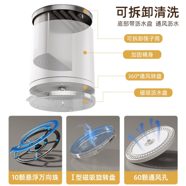 Rotating knife holder