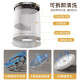 Rotating knife holder