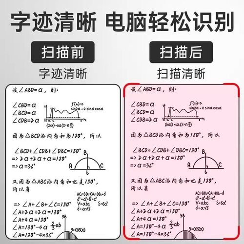 小白笔速干刷题笔水笔黑色中性笔0.5黑笔st笔头高颜值按动红笔葫芦头文具学生顺滑红色蓝色大容量写字桶装 - 图2