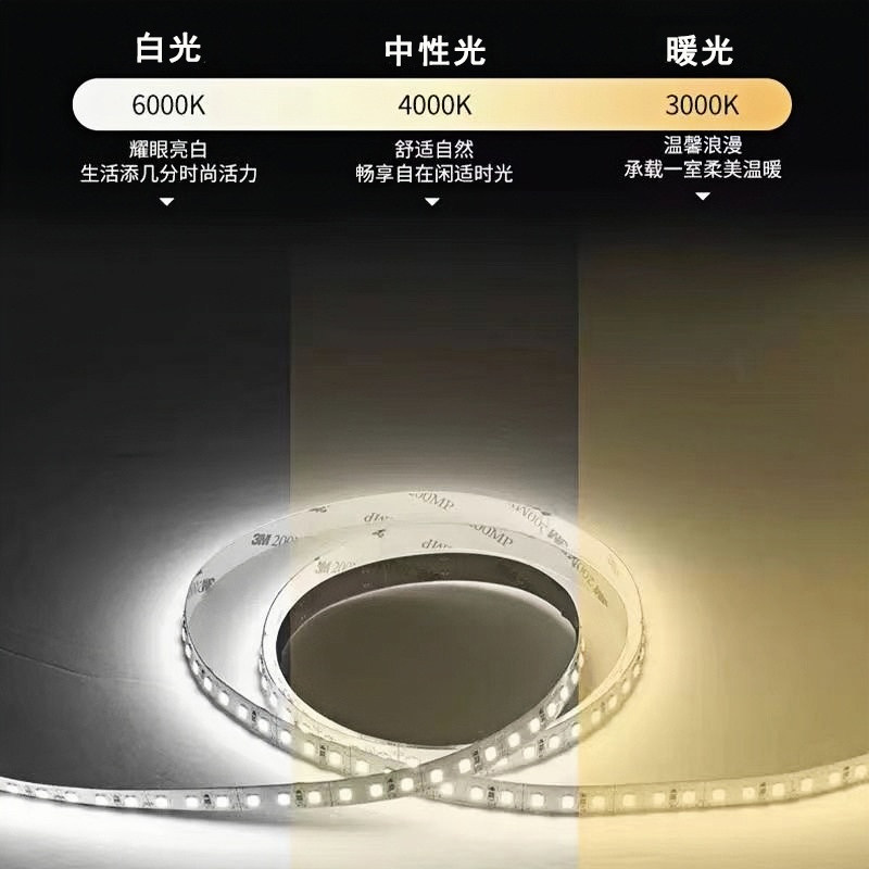 led灯带低压12V24V裸板贴片自粘带嵌入式客厅吊顶软灯条明装超亮,淘宝优惠券,粉丝福利购,淘宝优惠卷