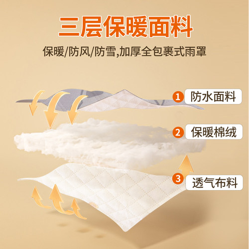 遛娃神器防风保暖罩适配丸丫T6PLUS溜娃车挡风罩婴儿推车秋冬雨罩 - 图1