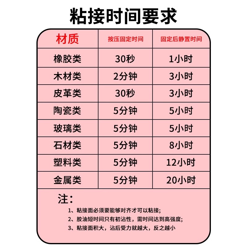 电焊胶强力万能胶水焊接剂粘木头木材金属塑料专用胶多功能粘得牢粘接点焊修补