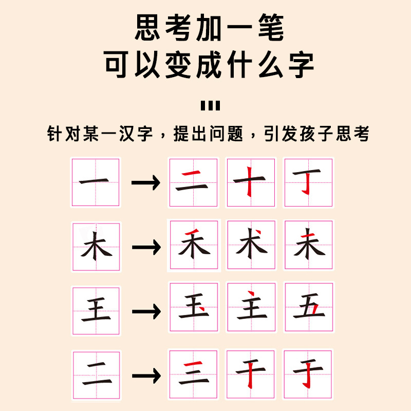 加一笔变新字一年级识字卡片小学生加笔画偏旁组新字趣味亲子游戏 - 图0