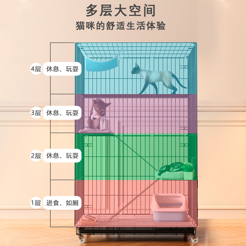 猫笼子别墅超大家用室内带厕所两层猫屋宠物猫咪猫舍猫窝双层幼猫 - 图0