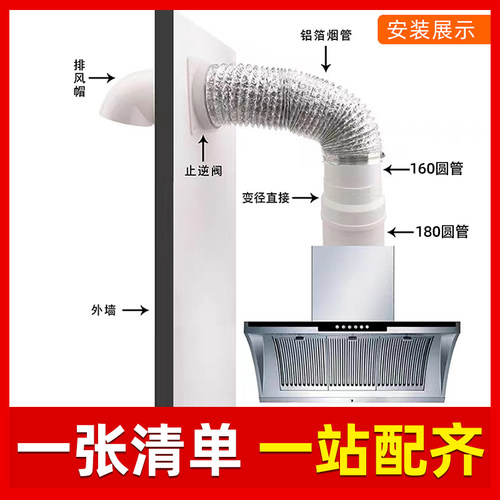 pvc管160排水管180烟管下水管排气管排风管止烟阀排烟变径管件 - 图0