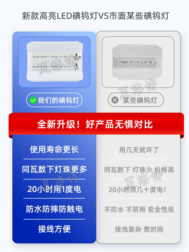 led碘钨灯灯工地用工地加班工作灯工地led用施工照明灯超亮探照灯 - 图1