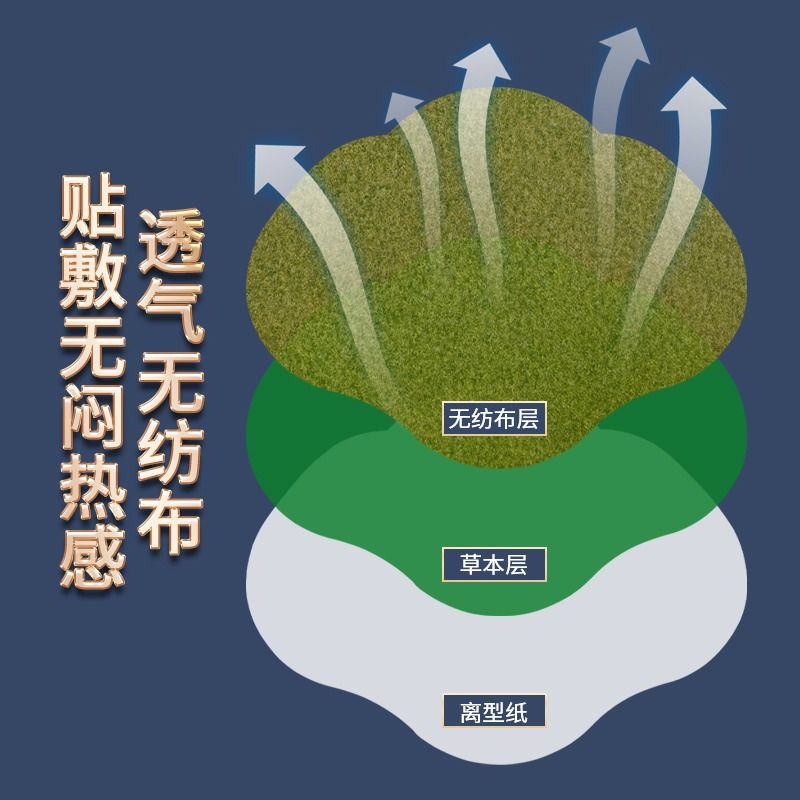 吸油贴减了了身腹部瘦肚子官方轻纤姿贴艾灸清湿贴能量膜体内热敷-图2