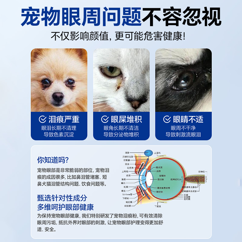 宠物专用泪痕粉狗狗眼部清洁神器博美比熊泰迪加菲猫咪去除泪腺液 - 图2