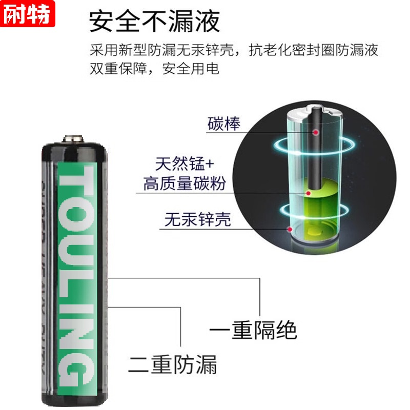 耐特电池7号5号遥控器七号碳性儿童玩具批发鼠标空调电视小号40粒干电池加能 - 图0