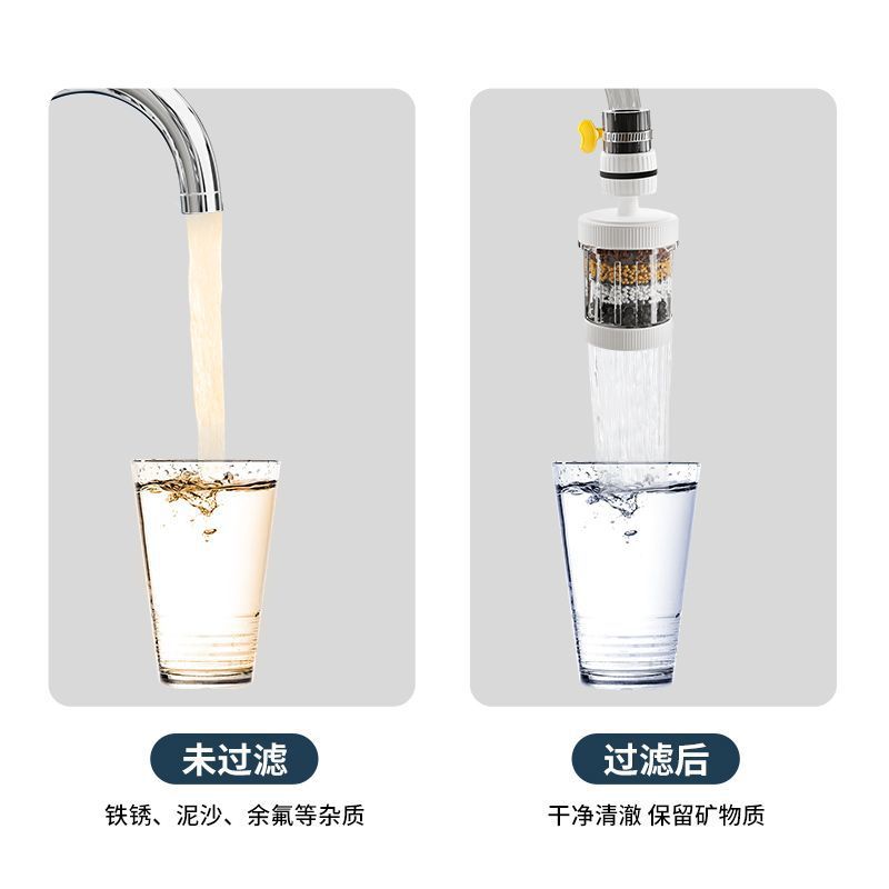 水龙头过滤器家用自来水净化器厨房净水龙头滤嘴通用延伸防溅神器 - 图2