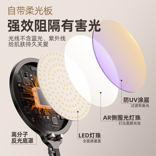 补光灯面部直播灯光专业直播间专用面光柔光灯主播手机桌面直播美颜灯室内打光灯拍照摄影拍摄全面屏环形支架 - 图0