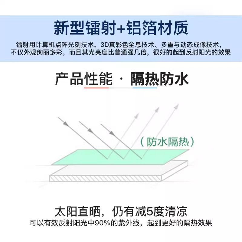 空调外机保护罩强磁防晒隔热挡雨防滴水盖顶防尘耐腐1-10匹防水