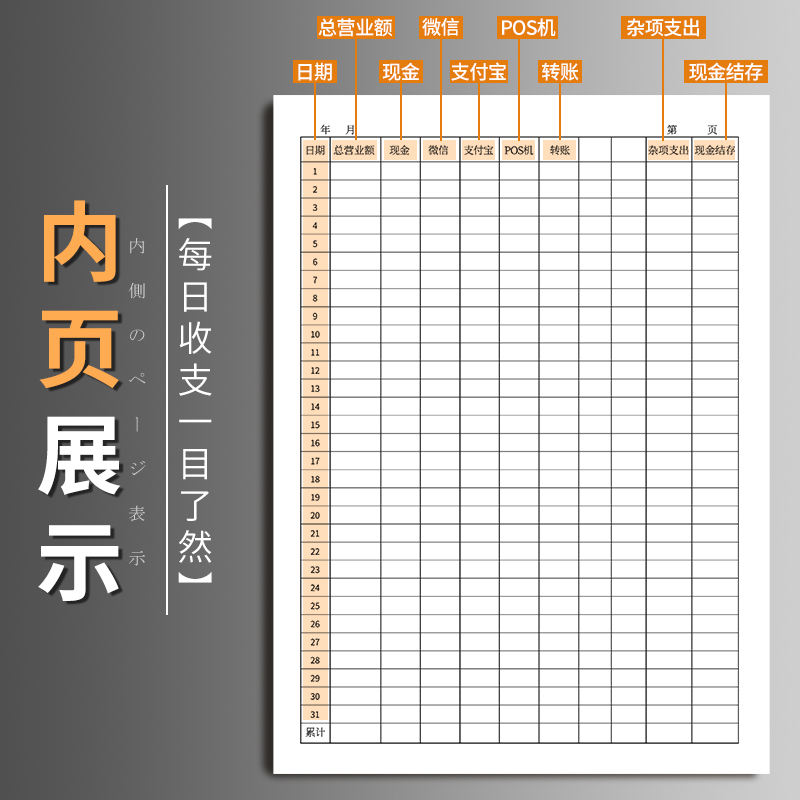 每日营业账本现金日记账本做生意饭店商用记帐出入明细账收入支出帐本流水餐饮店铺门店营业额销售记录本台账 - 图0