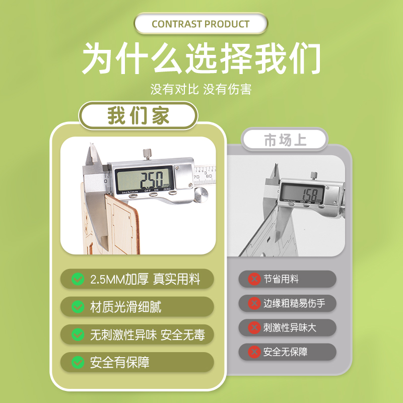 科学小实验套装小学生手工科技制作小发明diy日晷材料包物理玩具 - 图0