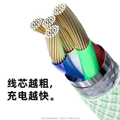 驯龙师PD30W快充适用苹果iPhone14/13/12/11proMax/se/xr手机数据线iPad9/8/7/6plus平板电脑充电车载CarPlay - 图2