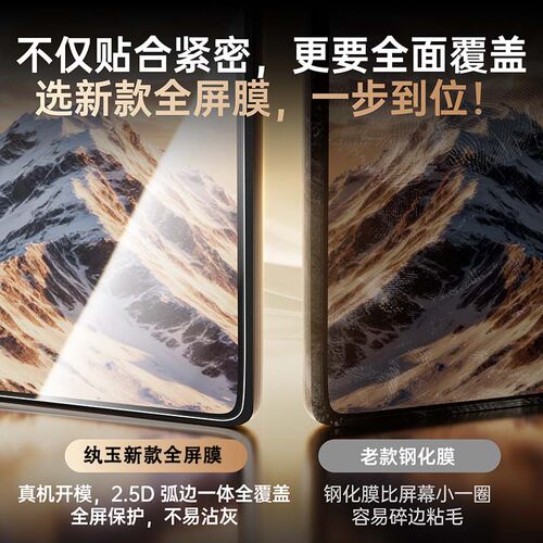 适用佳能相机R50/R62/R63/R8钢化膜G7X3 R52 R7 R100 R10 M62 M50二代 G7X2屏幕贴膜 AR膜 单反相机屏幕保护 - 图3