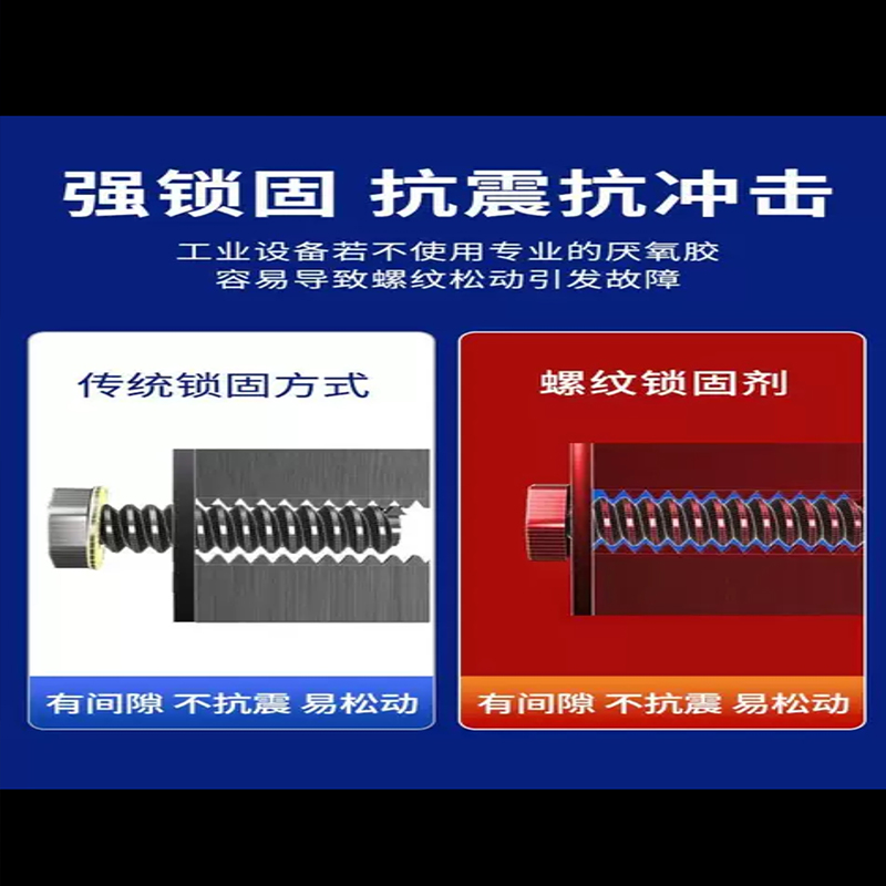 243螺丝胶水固222/263/271螺纹剂680/277耐高温锁固剂密封粘接厌氧胶242/272/262/270/638生料带高粘度高强度 - 图0