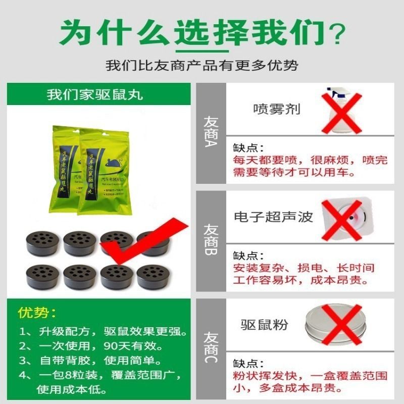 汽车防鼠神器发动机舱仓防老鼠专用车载驱赶驱鼠器小车内驱鼠臭丸-图1