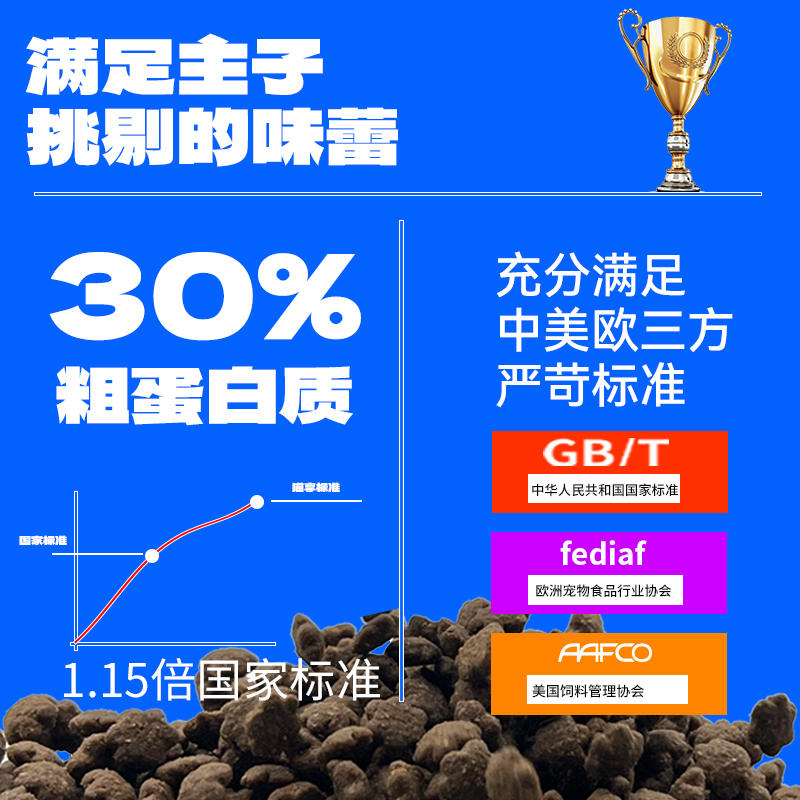 商品缩略图 2