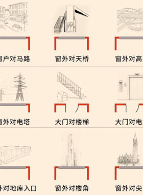化解大门对邻居门对上下楼梯电梯正对壁刀尖角纯铜八卦平面镜挂件