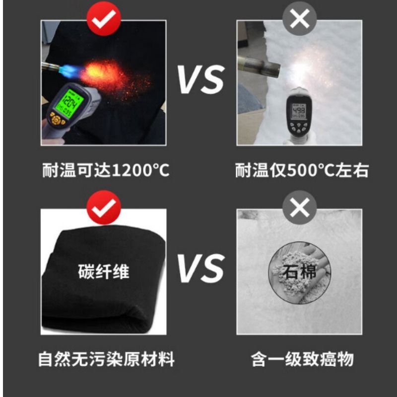 焊枪防火棉耐高温阻燃布空调铜管炉子挡火棉焊接电焊垫毯隔热棉 - 图0