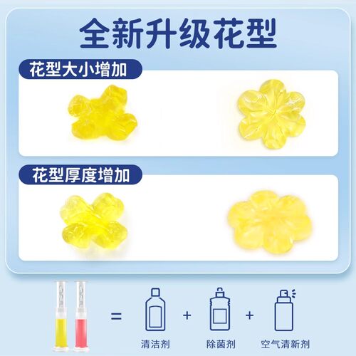 马桶小花凝胶厕所除臭清洁剂去异味持久留香小便池花朵除臭的神器 - 图2