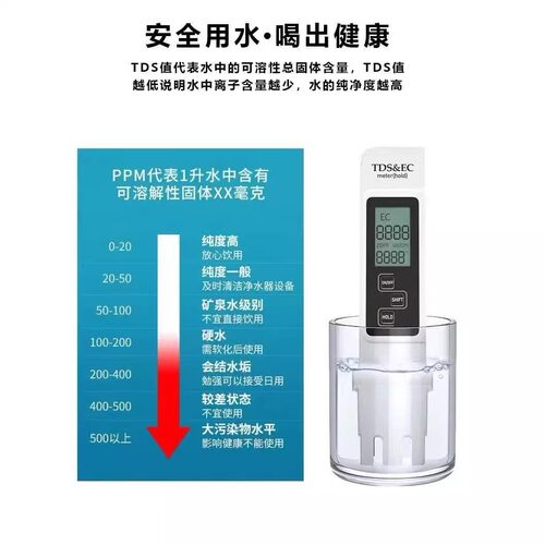 TDS水质检测笔净水器测水质仪器电导率测量监测电池多功能饮用 - 图2