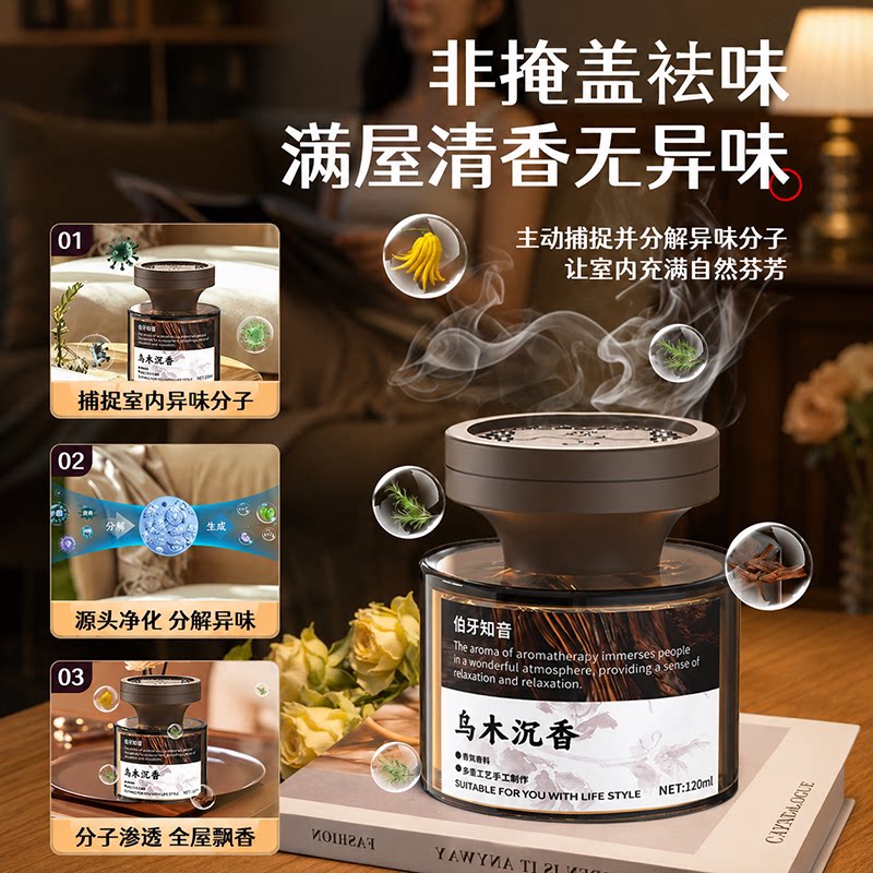 图 3