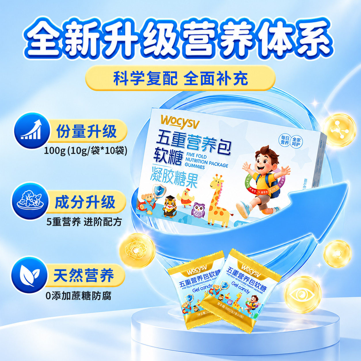 图 3