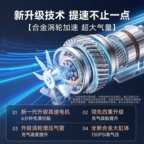 埠威车载充气泵电动MI01无线便携式汽车用打气筒轿车轮胎加气宝 - 图1