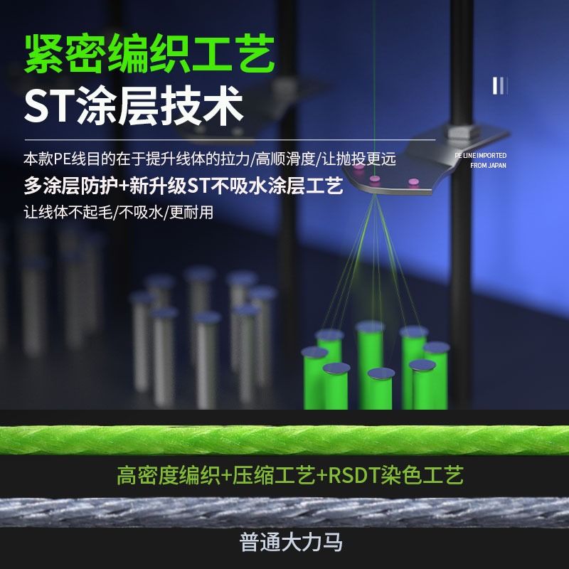正品ygkpe jp x8编pe线路亚线鱼线雷强锚鱼线大力马主线远投海钓 - 图2