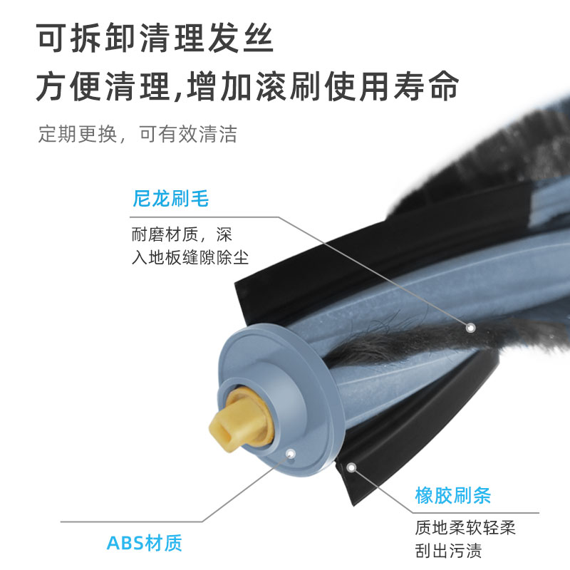 适配科沃斯扫地机器人T10/X1/TURBO/OMNI配件尘袋边刷抹布清洁液-图1