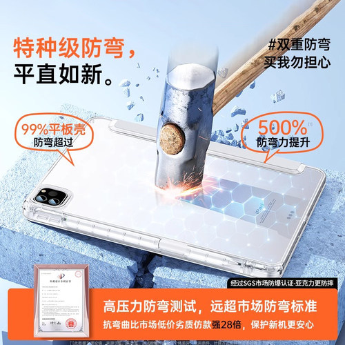 适用ipad保护壳ipadair6/5平板套mini7苹果pro20249笔槽10防摔8电脑411英寸13三折硅胶ar3九2配件1防弯轻薄 - 图1