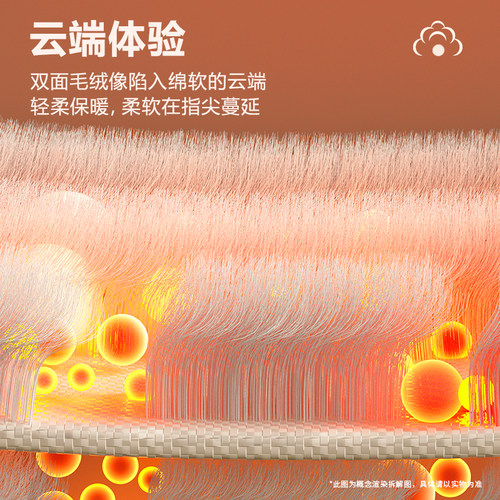 四季通用绒毯盖毯绒被加厚午睡宿舍披肩盖腿学生绒牛奶绒午休毛绒 - 图3