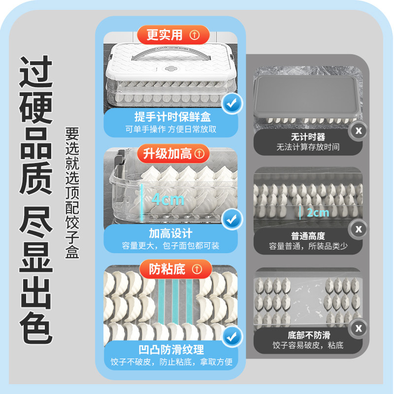  天天特卖工厂店食物收纳盒