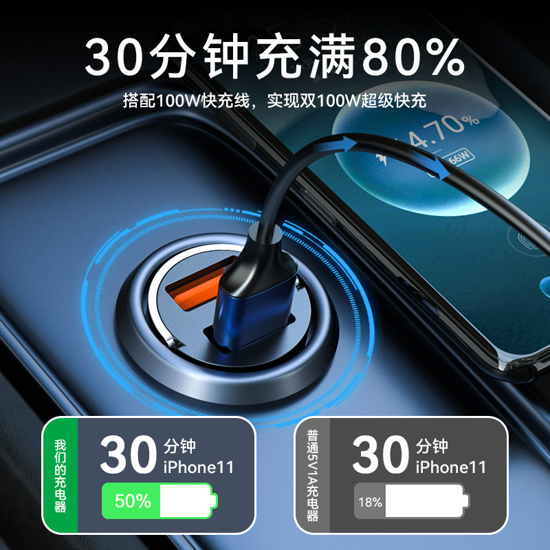 车载充电器一拖二三超级快充手机米你小点烟器转换插头速汽车隐藏 - 图2