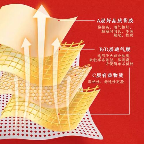 北京同仁堂御医匠肉桂吴茱萸足贴引火归元足疗贴涌泉脚底官方正品 - 图2