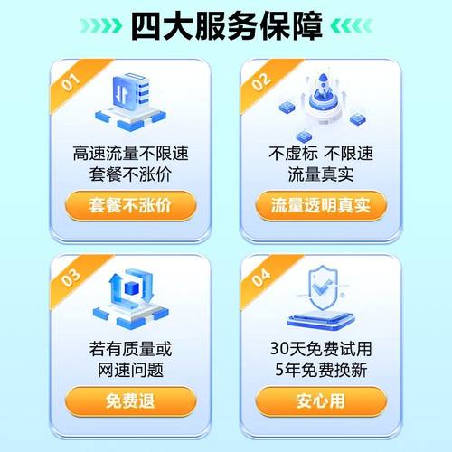 2024新款5g随身wifi移动无线wifi6全国通用便携纯流量上网卡4g网络家用笔记本电脑路由器车载wilf神器直播-图2