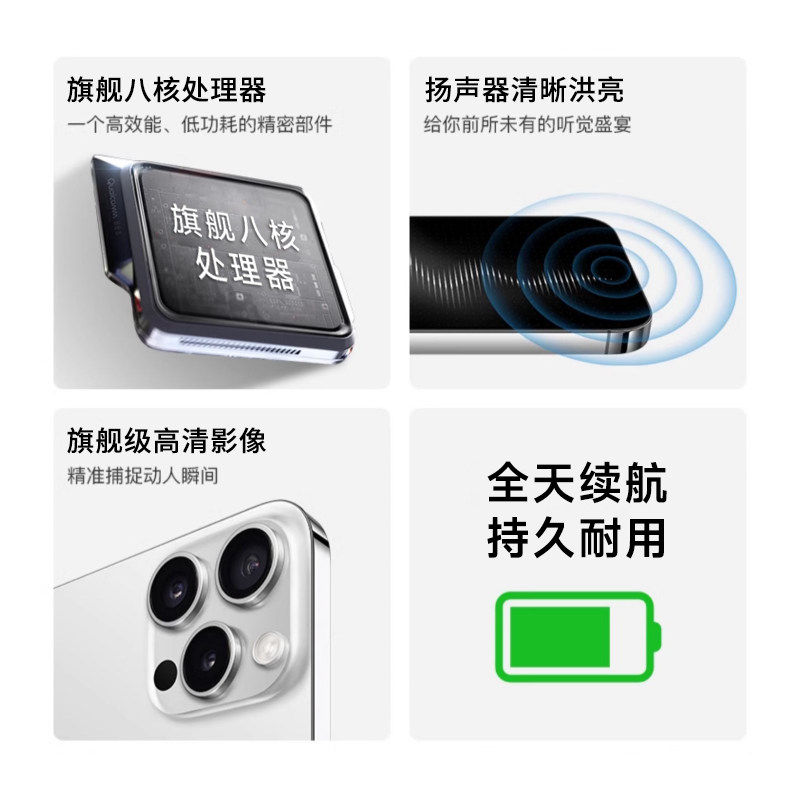 图 2